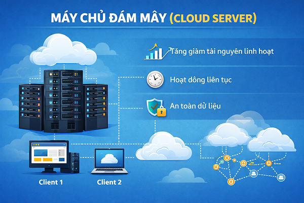 Máy chủ đám mây (Cloud Server)